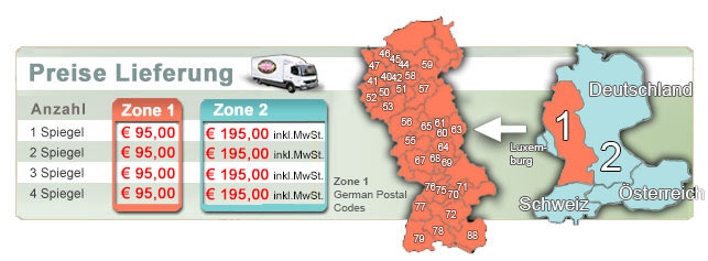 Preise Lieferung Spiegels